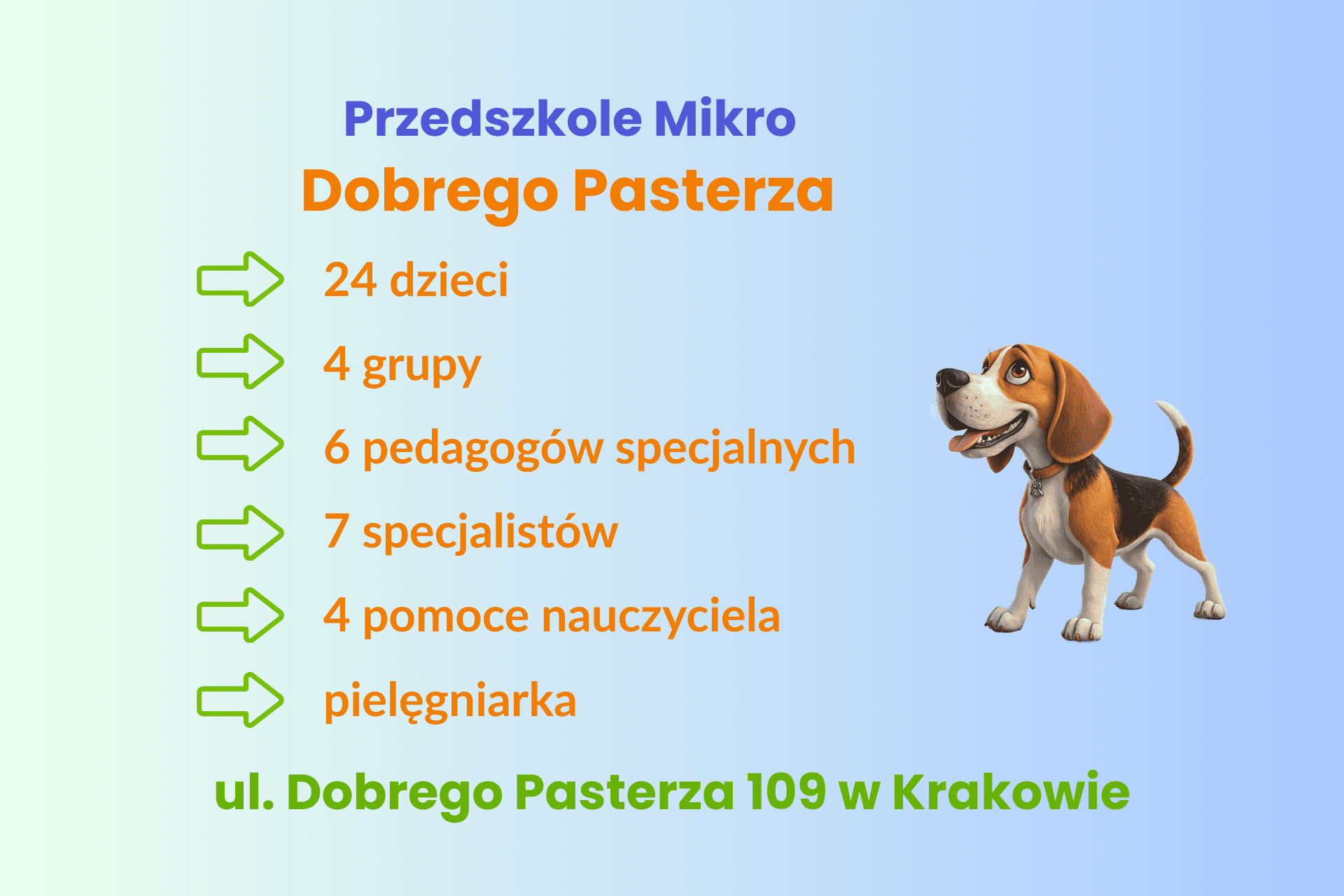 YOUTUBE(6) Przedszkole Mikro